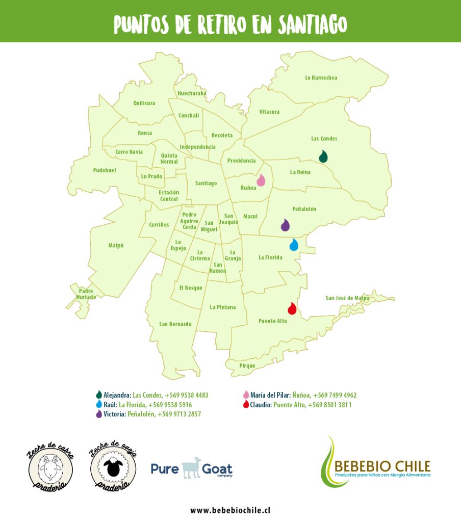 Puntos de Retiro Bebebio